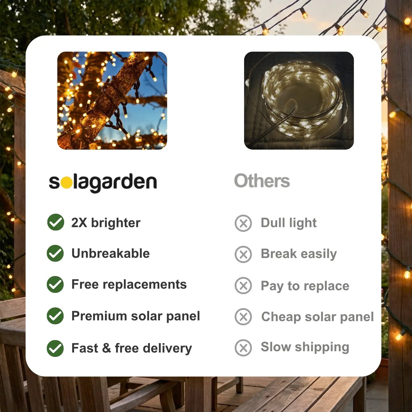 SolaGarden™ Fairy String Lights