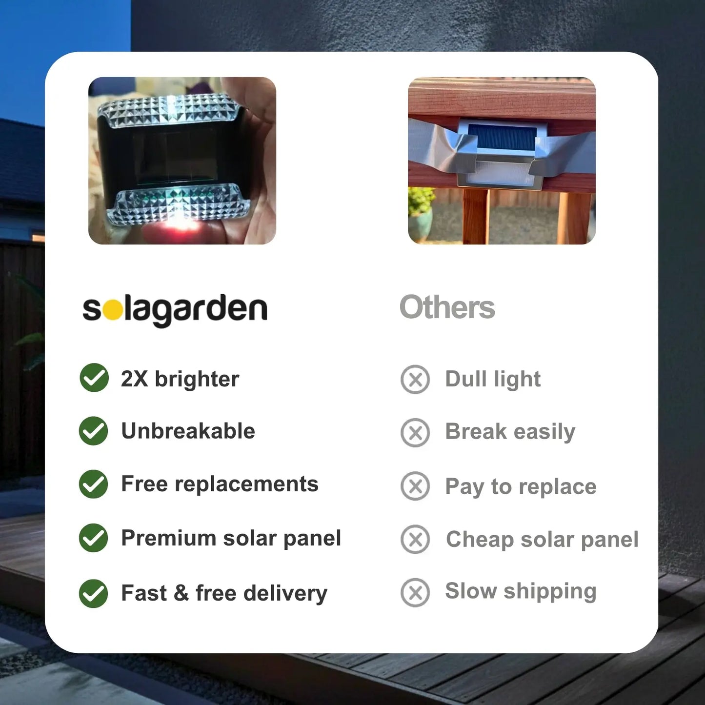 SolaGarden™ Wall Mount Lights